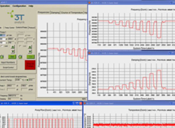 QCM-D compact software