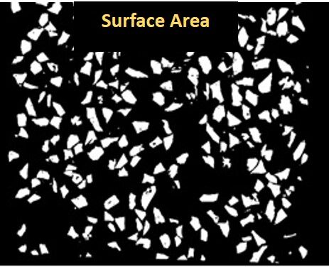 Surface_Area_Analysis_1