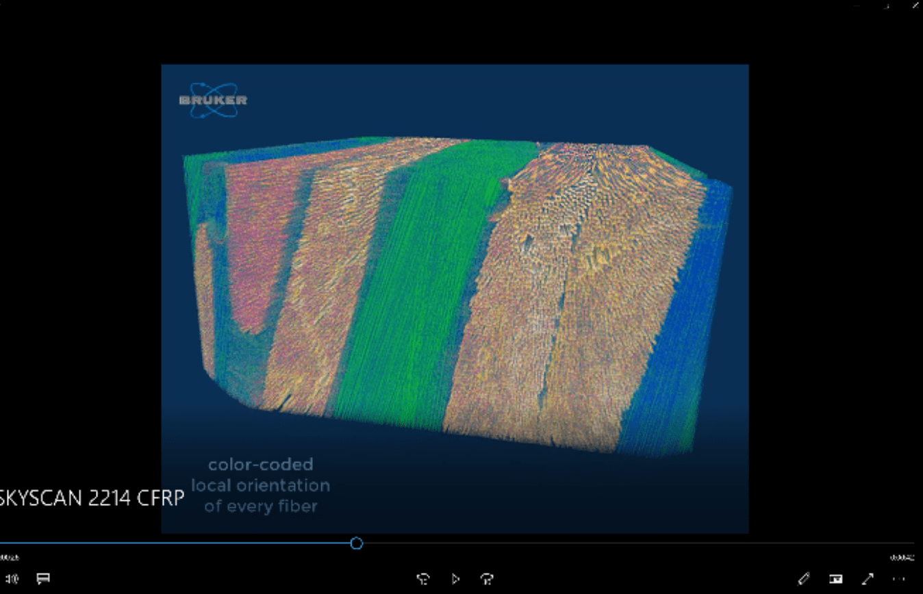 Carbon Fiber Reinforced Polymer Carbon Fiber Reinforced Polymer